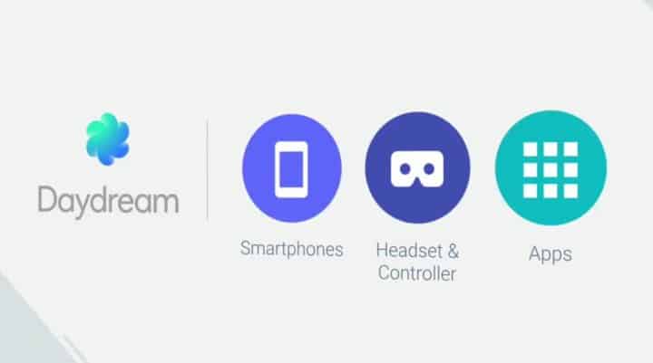 Daydream-VR Ecosystem