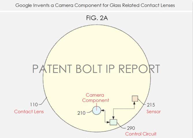 Google Contact Lens Camera