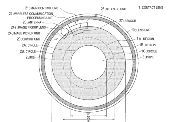 Google Contact Lens Patent Wearable