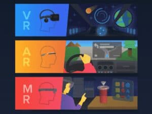 VR AR and MR - Future Trends in Learning