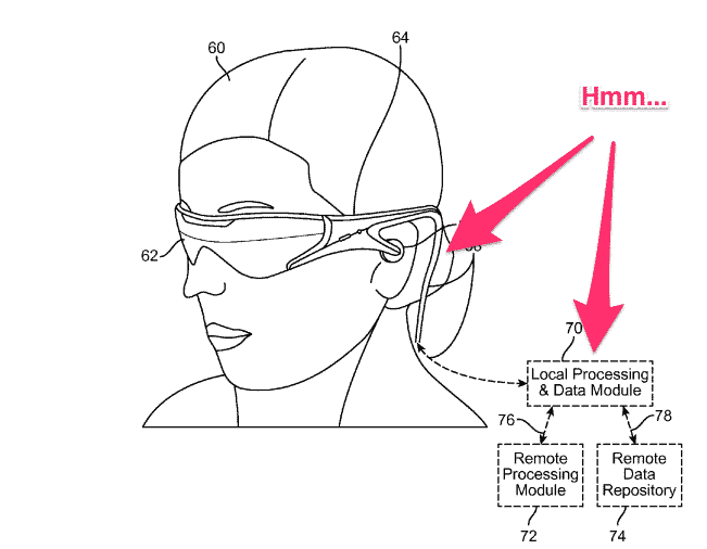 AR headset Patent filed by Magic Leap