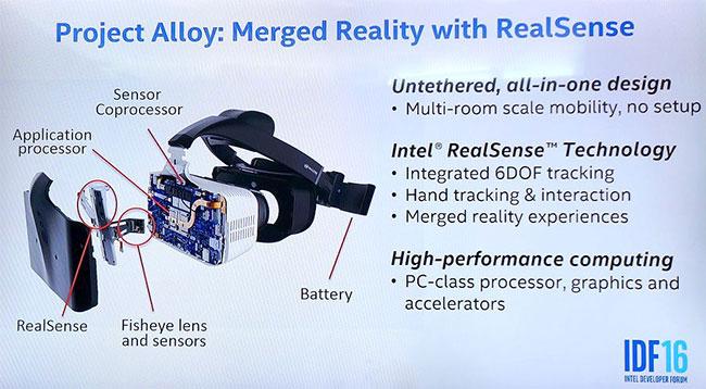 Intel VR Headset - Project Alloy Details