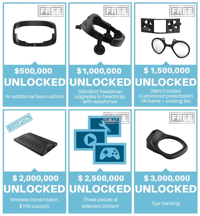 The Pimax VR Headset hits a number of stretch goals