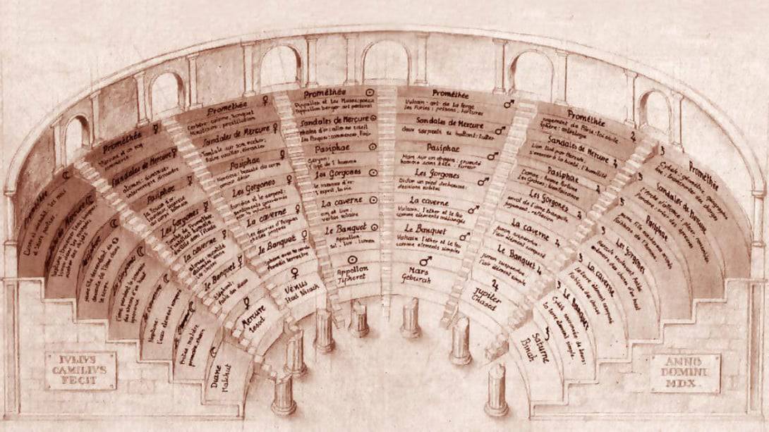 Memory Palace, perhaps an early understanding of VR and Memory