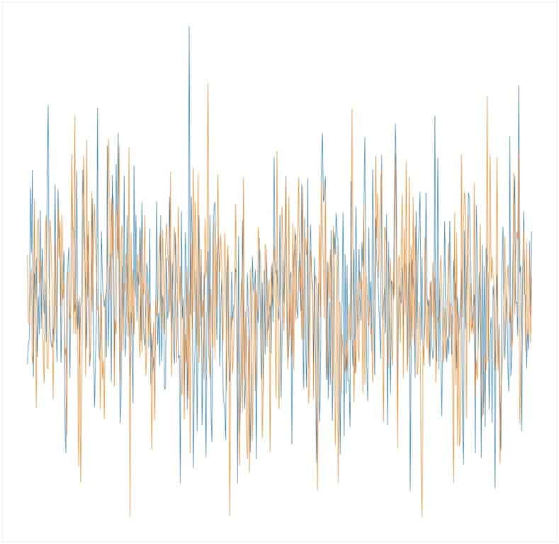 Octi: An AR Social Platform Ahead of its Time - Digital Bodies Consulting